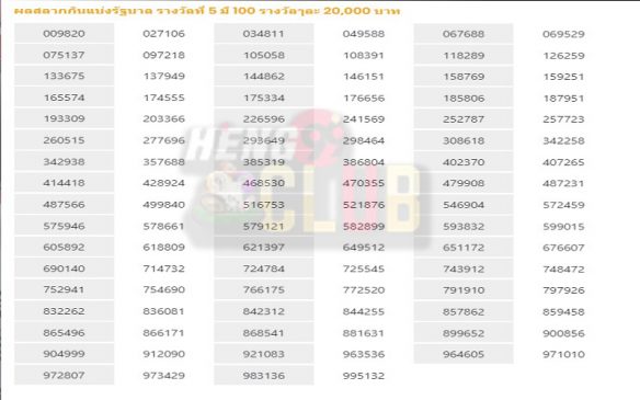  ตรวจหวย 16 ธันวาคม 2565 ออนไลน์