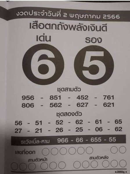 เสือตกถังพลังเงินดี 16 2 66 - heng99club