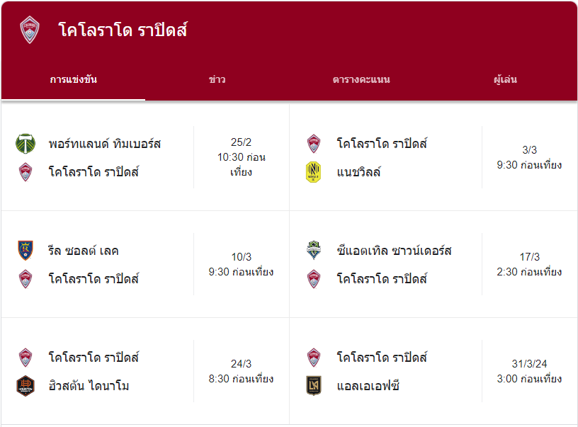 ผลบอล โคโลราโด รา ปิด ส์ วัน นี้-"Colorado Rapids football results today"