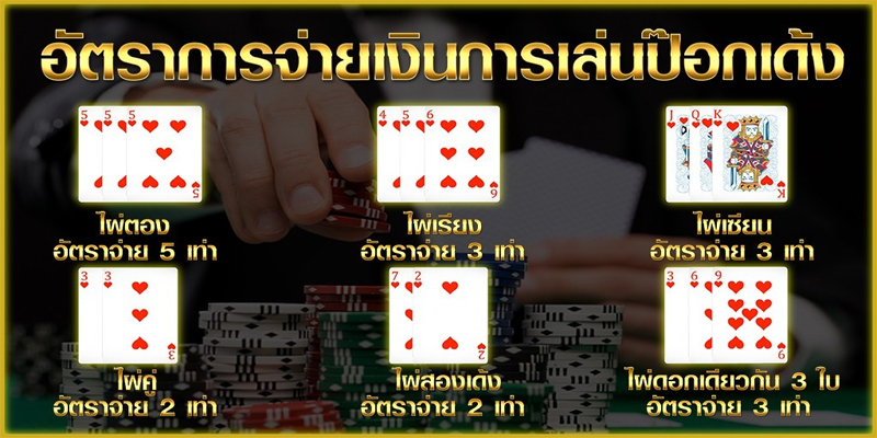 เล่นไพ่ป๊อกเด้ง-"Play Pokdeng cards"