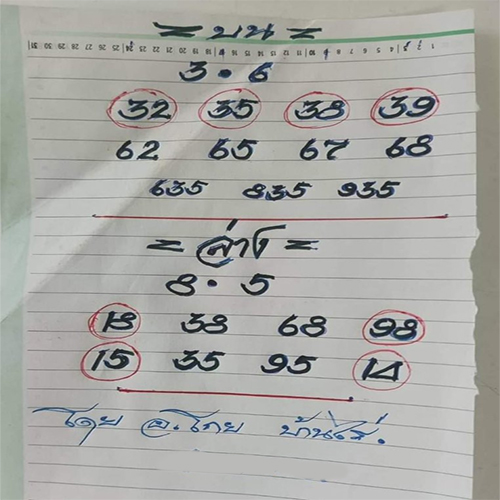 อาจารย์โกย บ้านไร่-"Ajarn Koi Ban Rai's lucky numbers"