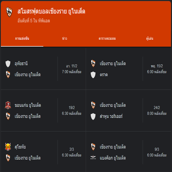 เชียงราย ยูไนเต็ด สด วันนี้-"Chiang Rai United live today"