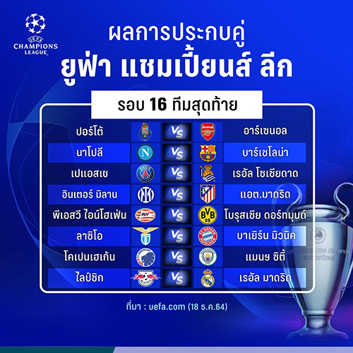 ตารางแข่งทีมยูฟ่าแชมเปียนส์ลีก 2024 - "UEFA Champions - League 2024 team schedule"