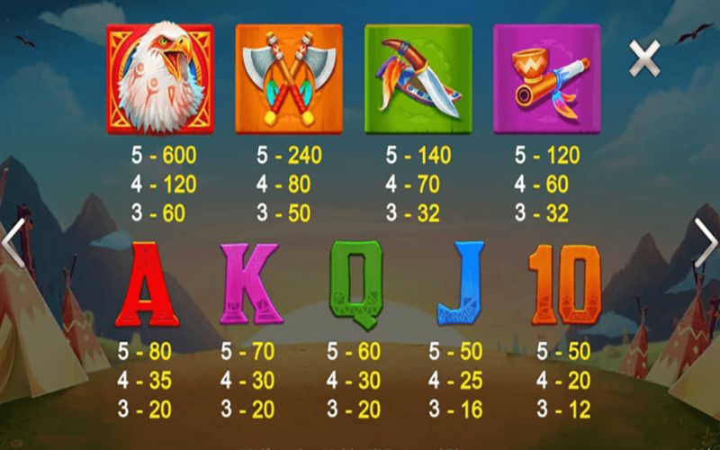 เกมสล็อต Fortune Totem-"Fortune Totem slot game"