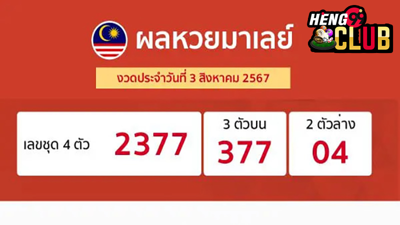 เลขเด็ดหวย มาเล ย์ วันนี้-"Malaysian lottery lucky numbers today"