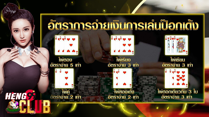 ไพ่ป๊อกเด้ง เล่นยังไง -" How to play Pokdeng cards? "